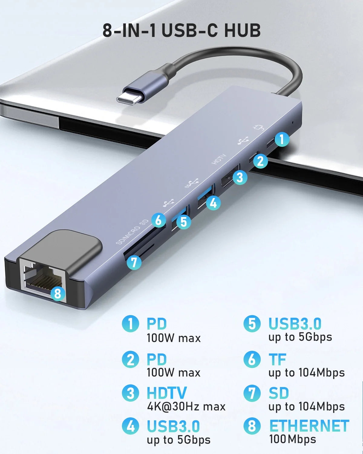USB C Hub Ethernet,4K USB C to HDTV Hub,8 IN1 Type C Adapter,Dock Dongle Compatible