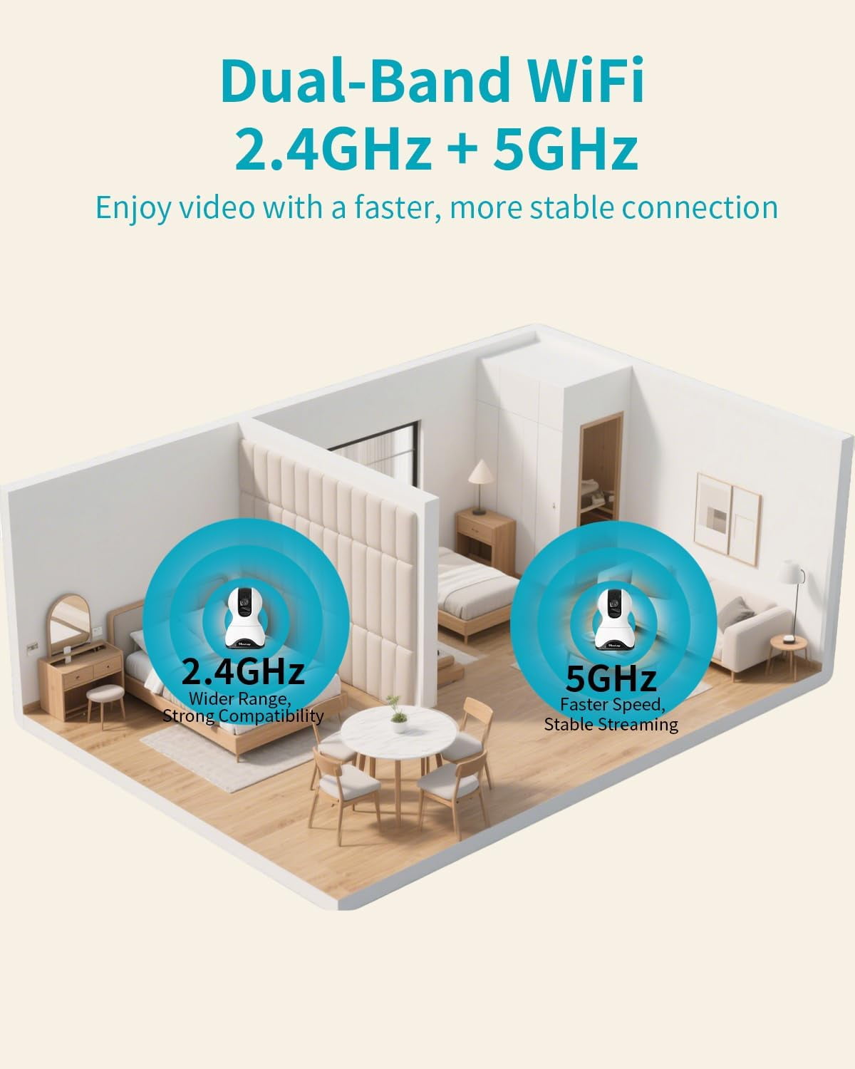 2.5K 5G/2.4Ghz Wifi Pet/Dog/Cat Camera with Phone App, 360° Pan/Tilt Indoor Security Cameras for Home Security, Night Vision, Motion Tracking, 2-Way Audio, Cloud & SD Card Storag, Wired
