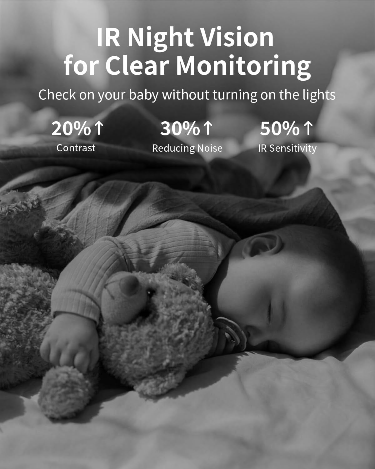 2.5K 5G/2.4Ghz Wifi Pet/Dog/Cat Camera with Phone App, 360° Pan/Tilt Indoor Security Cameras for Home Security, Night Vision, Motion Tracking, 2-Way Audio, Cloud & SD Card Storag, Wired