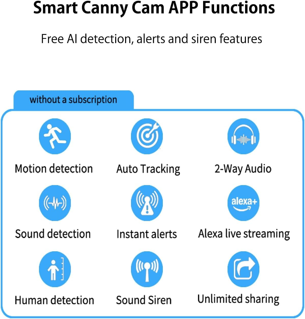 2.5K 5G/2.4Ghz Wifi Pet/Dog/Cat Camera with Phone App, 360° Pan/Tilt Indoor Security Cameras for Home Security, Night Vision, Motion Tracking, 2-Way Audio, Cloud & SD Card Storag, Wired