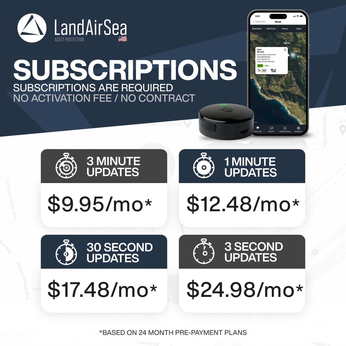 54 GPS Tracker - Made in the USA from Domestic & Imported Parts. Long Battery...